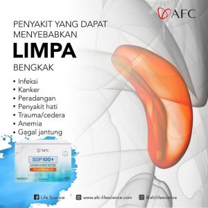Limpa-_-Bengkak